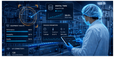 test4_Building a connected manufacturing environment without disrupting validated productions (Clone) (Clone)